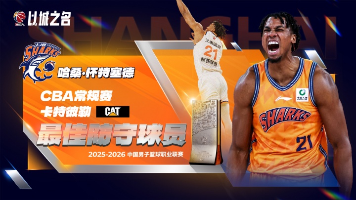 FB体育登录入口-CBA本赛季DPOY得票：白边909分第1 徐昕274分第2 张镇麟236分第3